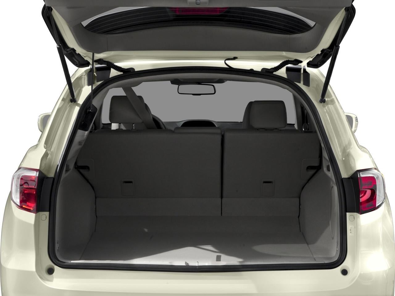 2017 Acura RDX FWD