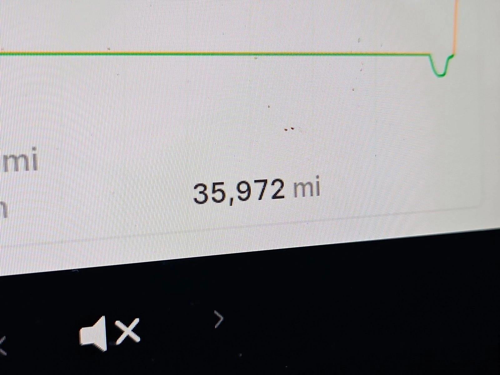 2022 Tesla Model 3 RWD