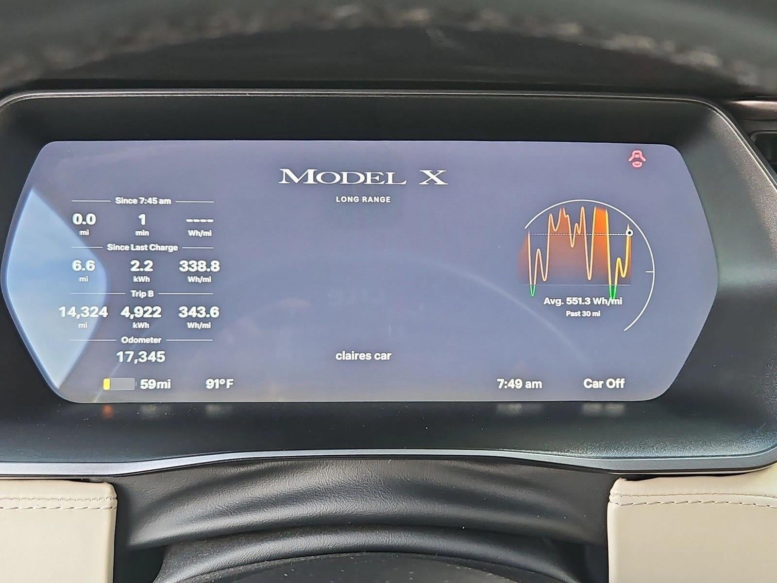 2020 Tesla Model X Long Range AWD *Ltd Avail*